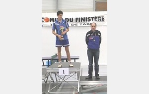 RESULTATS FINALES PAR CLASSEMENTS : 27/02 A BRIEC