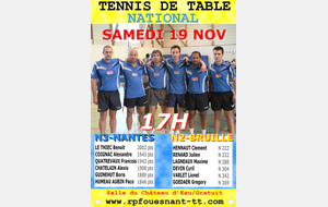 RÉSULTATS CHAMPIONNAT J5 : 18, 19 & 20 NOVEMBRE