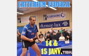 RÉSULTATS CRITÉRIUM FÉDÉRAL TOUR 3 : 14 &amp; 15 JANV.