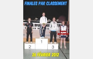 FINALES PAR CLASSEMENT : 26 FÉVRIER A LESNEVEN