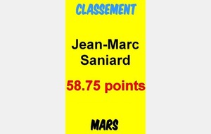 CLASSEMENT MARS