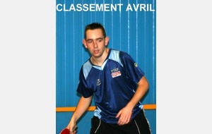 CLASSEMENT AVRIL