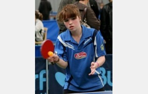 RESULTATS DEPARTEMENTAL J1 : 28 &amp; 29 SEPTEMBRE