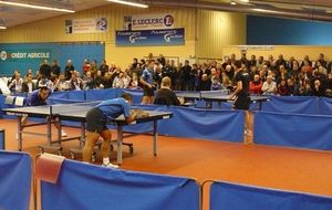 RÉSULTATS CHAMPIONNAT J7 : 14, 15 &amp; 16 DEC.