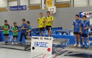 Benjamin BEUZE & Gwénolé SIOHAN, finalistes en double Benjamins