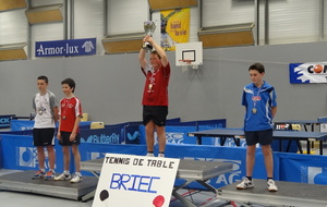 Malo MOREL, 2nd en Cadet