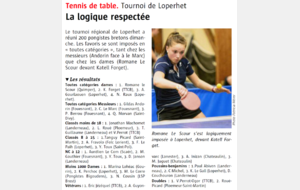 LE TÉLÉGRAMME 120614