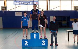 source : https://www.facebook.com/media/set/?set=a.290952401106578.1073741850.106281659573654&type=1