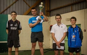 TOURNOI DE LOPERHET