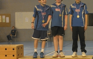 INTERCLUBS RÉGIONAUX (LANNION 22)