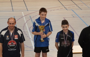 FINALES PAR CLASSEMENT