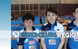 INTERCLUBS RÉGIONAUX