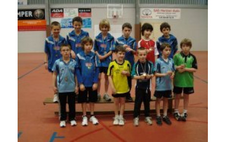 CIRCUIT JEUNES TOUR 5 - QUIMPER