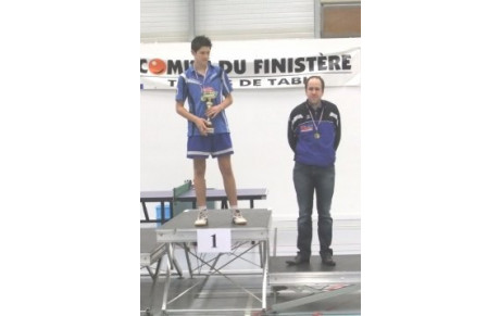 RESULTATS FINALES PAR CLASSEMENTS : 27/02 A BRIEC