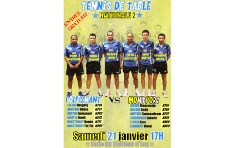 RÉSULTATS CHAMPIONNAT J1 : 20, 21 &amp; 22 JANVIER