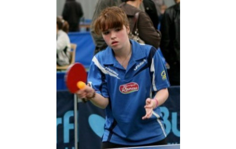 RESULTATS DEPARTEMENTAL J1 : 28 &amp; 29 SEPTEMBRE