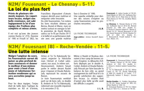 RESULTATS CHAMPIONNAT PAR EQUIPES J2 : 1, 2 &amp; 3 FEVRIER