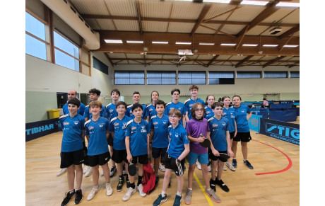 Interclubs départementaux 2025