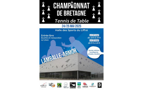 Championnats de Bretagne 2025